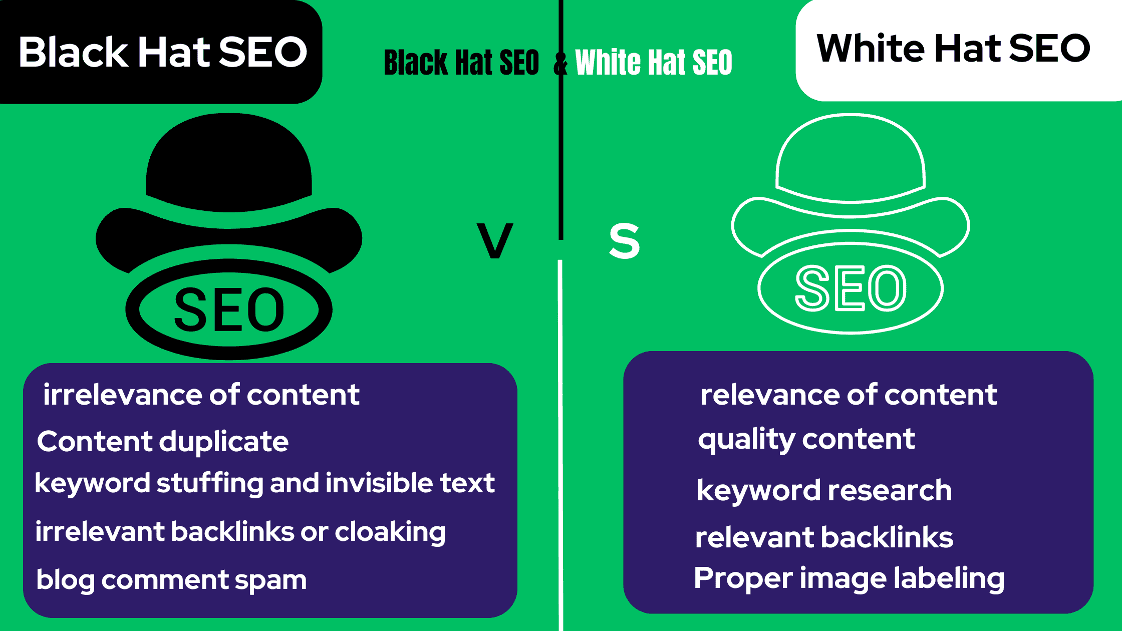 difference btw black hat seo and white hat seo